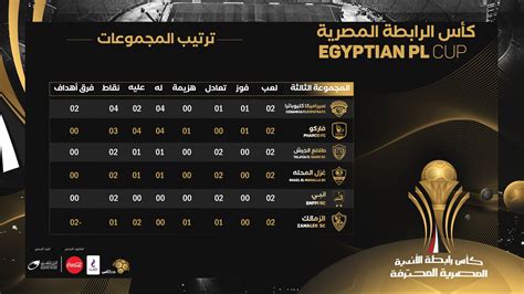 مباريات كاس الرابطة المصرية